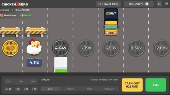 Descubre Chicken Road El Juego que Está Revolucionando el Mundo de los Videojuegos